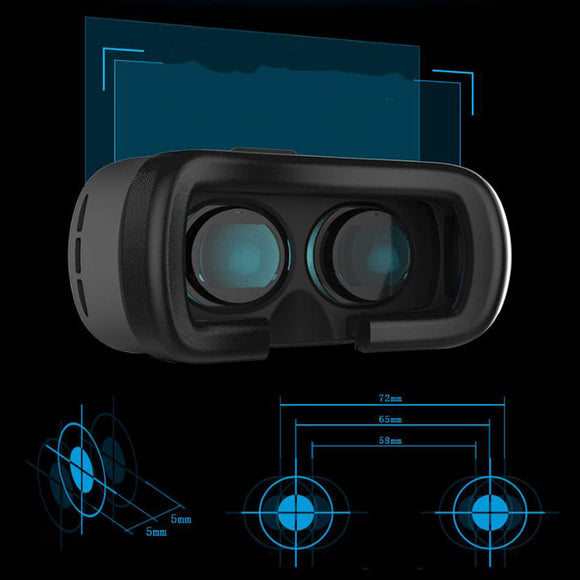 Smartphone Glasses for VR